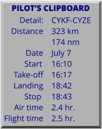 Detail:   Distance  Date Start	 Take-off Landing Stop	 Air time Flight time	 CYKF-CYZE 323 km 174 nm July 7 16:10 16:17 18:42 18:43 2.4 hr. 2.5 hr.      PILOTS CLIPBOARD